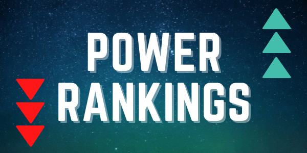 Pre Season Team Power Rankings